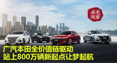 廣汽本田全價值鏈驅(qū)動,站上800萬輛新起點讓夢起航